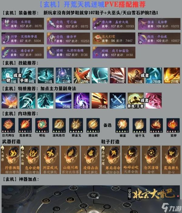 逆水寒(详细介绍逆水寒生活技能玩法)