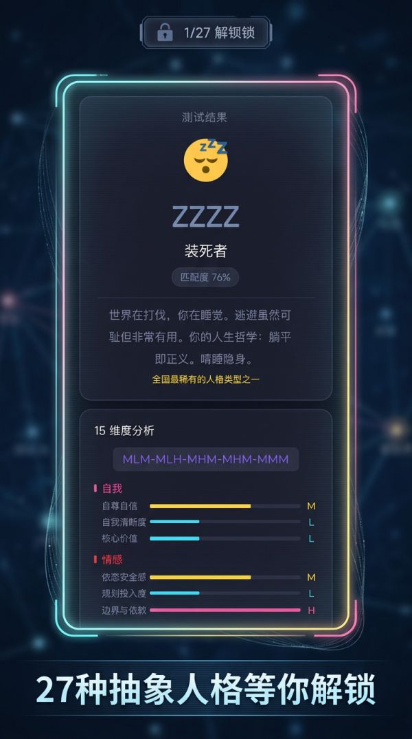 SI 人格真题好玩吗 SI 人格真题玩法简介