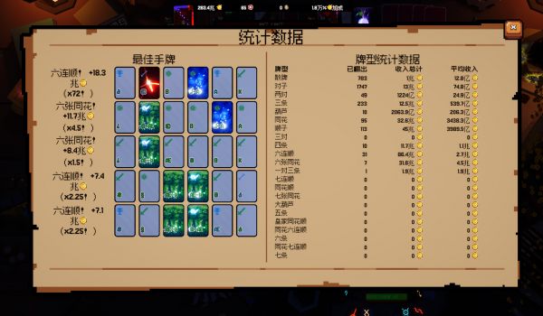 翻天喜地凑大钱好玩吗 翻天喜地凑大钱玩法简介