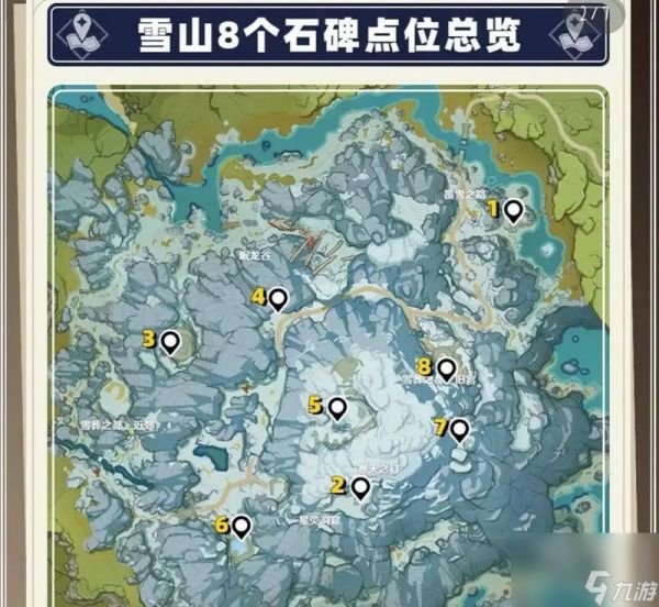 原神龙脊雪山铭文石碑宝盒位置详解(探寻宝藏之旅)