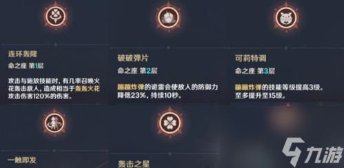 《探究原神可莉命之座的玩法和魅力》（感受原神世界中的神奇力量）