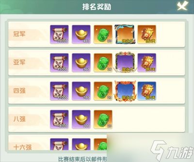 功夫熊猫神龙大侠竞技玩法讲解