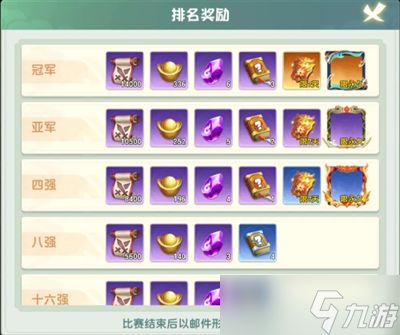 功夫熊猫神龙大侠竞技玩法讲解