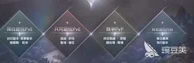 永恒之塔2封印副本玩法怎么玩