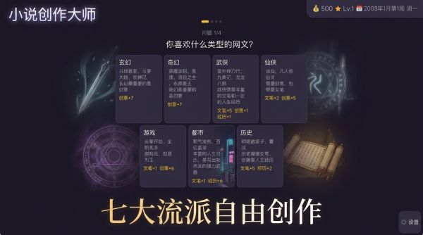 网文创作者好玩吗 网文创作者玩法简介