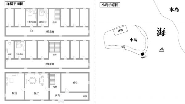 关于鸶门市的一些传闻好玩吗 关于鸶门市的一些传闻玩法简介