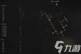 明末渊虚之羽莽夫流红岚怎么打