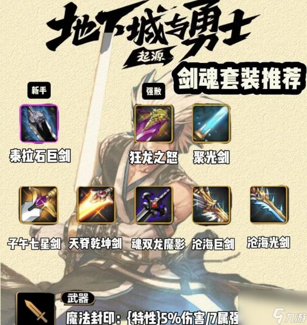 剑魂防装打槽怎么弄出来?打槽有什么好处?