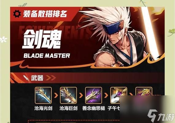 剑魂防装打槽怎么弄出来?打槽有什么好处?