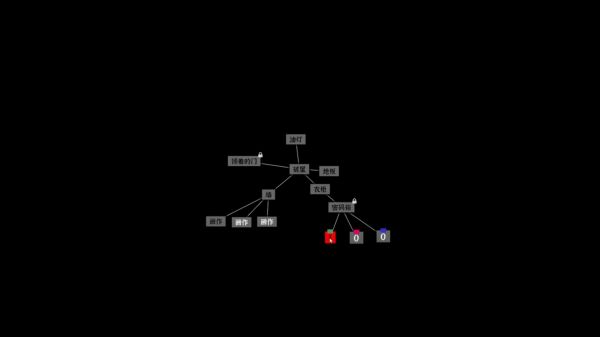 文字密室逃脱好玩吗 文字密室逃脱玩法简介