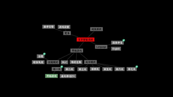 文字密室逃脱好玩吗 文字密室逃脱玩法简介