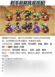 王者之弈谋士队如何搭配