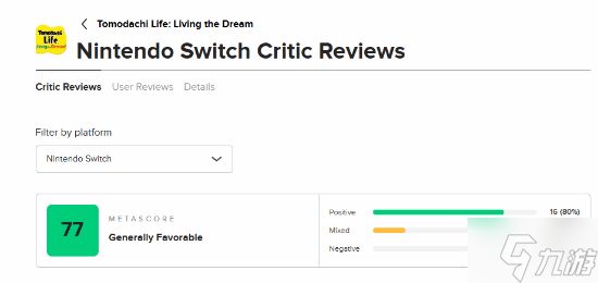 《朋友收集:梦想生活》M站评分解禁!媒体平均77分