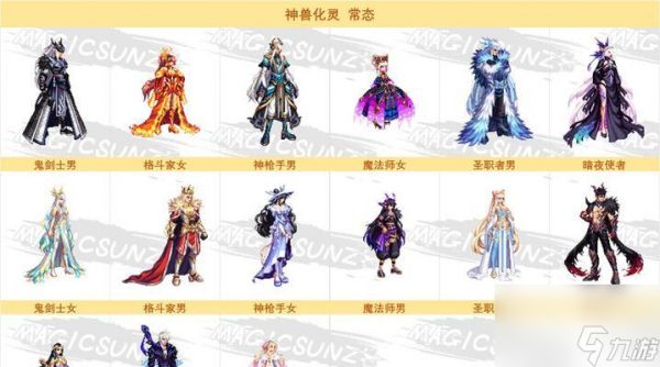 地下城时装帽子属性如何选择？哪种更实用？