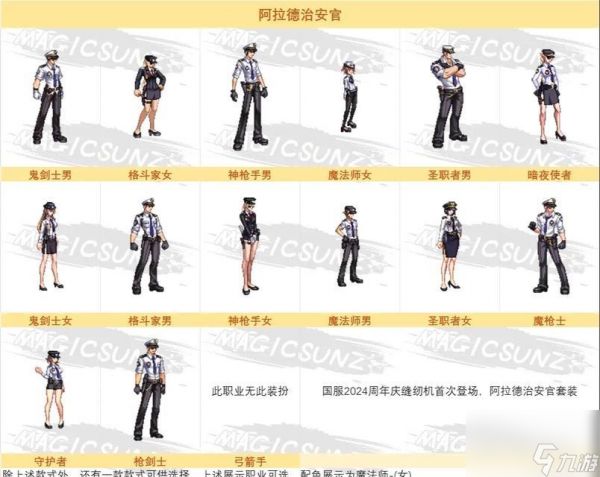 地下城时装帽子属性如何选择？哪种更实用？