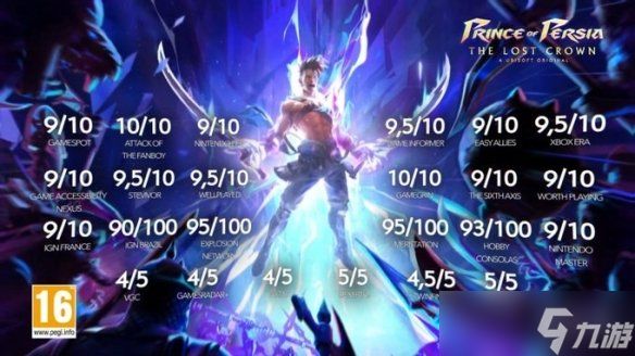 《波斯王子:失落的王冠》团队重组 正在构思新游戏!