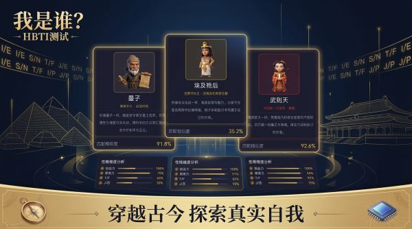 我是谁HI测试好玩吗 我是谁HI测试玩法简介
