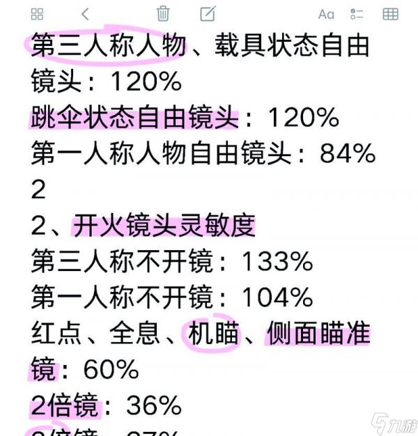 p90准星调整方法是什么？如何提高射击精度？