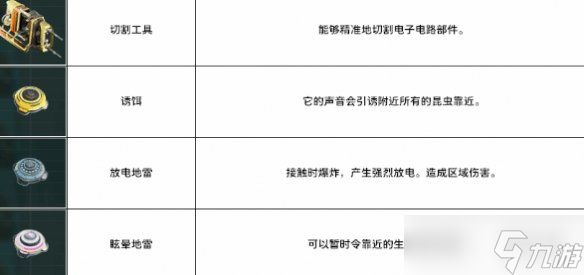 《永恒天空》全工具介绍