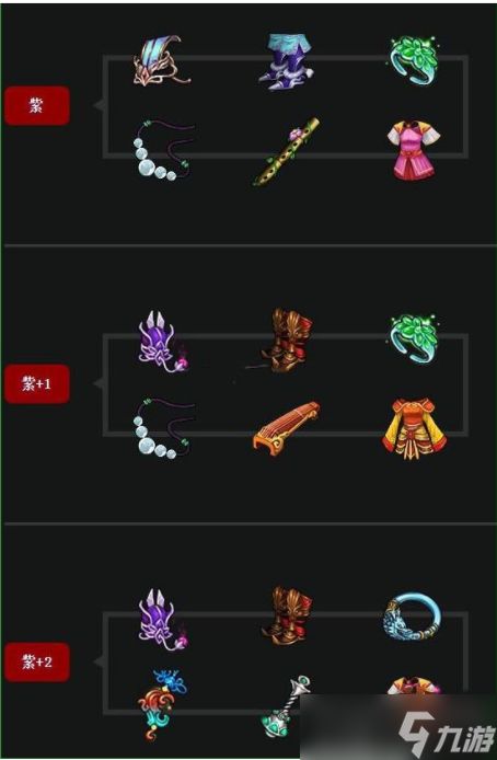 不良人3梵音天有什么装备 梵音天装备进阶一览