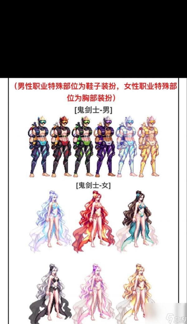 DNF胸部时装打孔方法是什么？打孔需要注意什么？