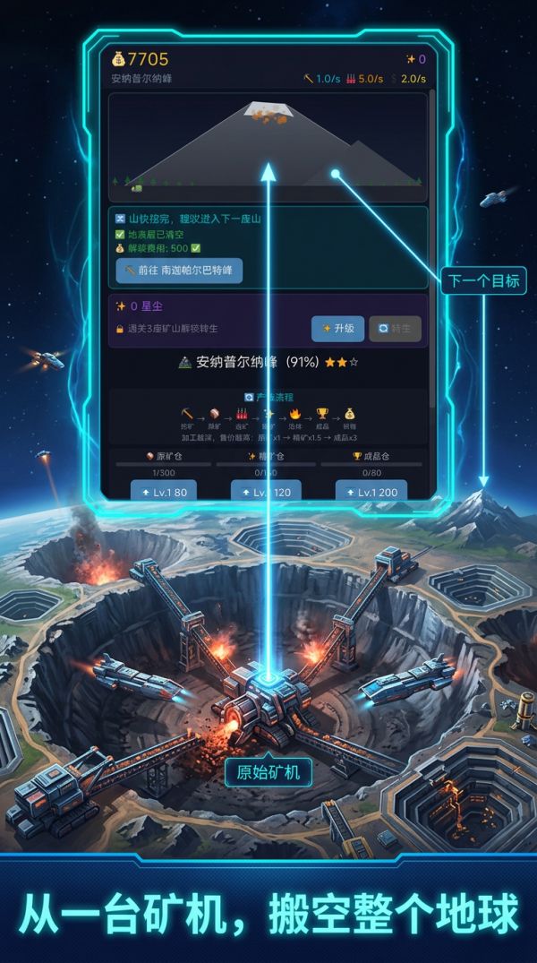 搬空地球计划2好玩吗 搬空地球计划2玩法简介