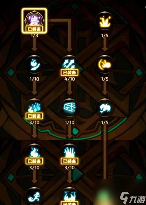 龙之谷手游圣骑士加点推荐是什么？加点对职业有何影响？