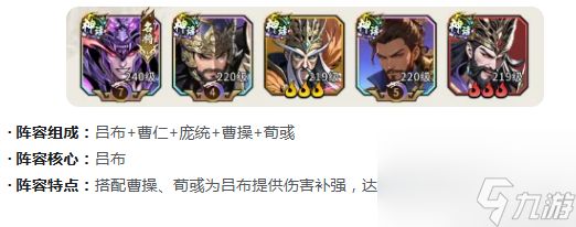 龙符天祭阵容推荐最新 龙符天祭最强阵容搭配攻略