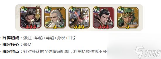 龙符天祭阵容推荐最新 龙符天祭最强阵容搭配攻略