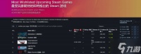 《极限竞速 地平线6》凭预购稳居Steam销量榜第三!这款3A大作简直夯到爆