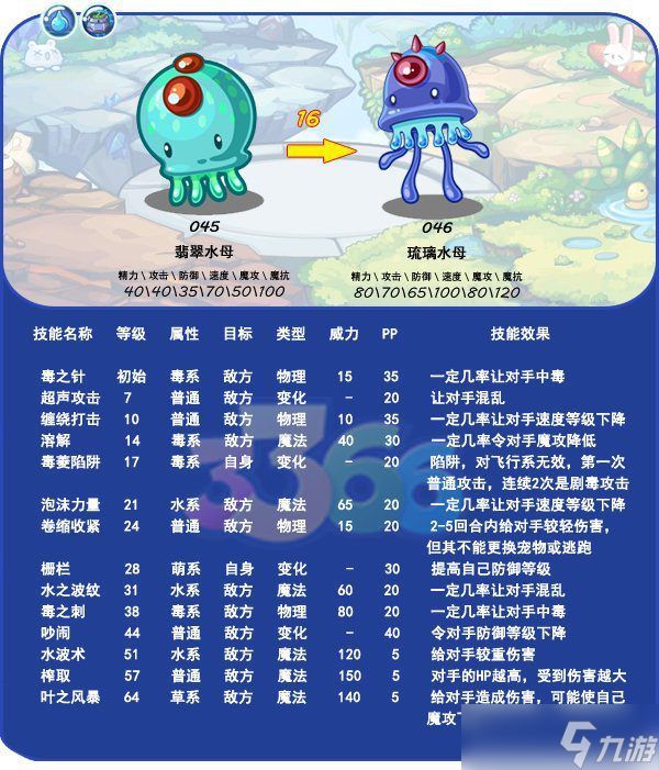 洛克王国世界琉璃水母如何搭配阵容