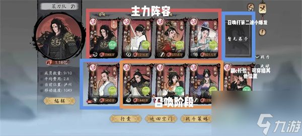 千古江湖梦白起养成与搭配推荐