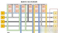 《戴森球计划》石油产线布局攻略 怎么优化石油产线布局