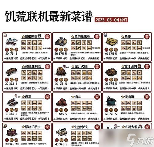 《弹弹堂大冒险》游戏中萝卜怪的喜好食物一览（萝卜怪的喜好食物及其影响力分析）