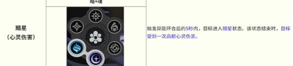 《异环》全环合反应详解