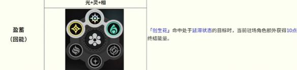 《异环》全环合反应详解