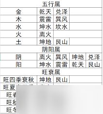 万象群侠传游戏答题题库及答案是什么