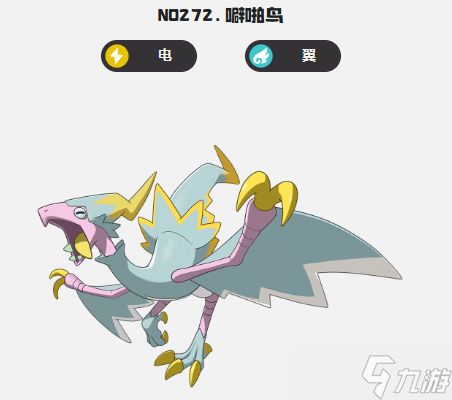 洛克王国世界翼系精灵哪些厉害-翼系精灵强度排行分析