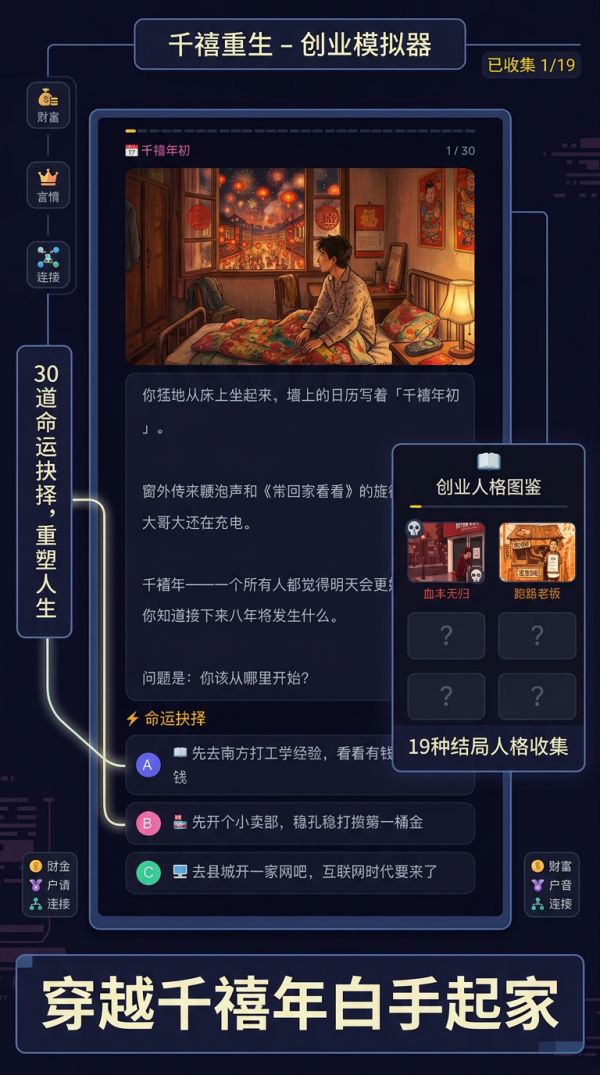 SI创业人格测试好玩吗 SI创业人格测试玩法简介