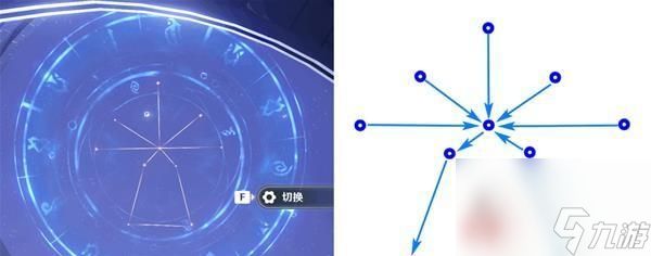 原神亘古的苍星全流程攻略如何获取？攻略内容详细吗？