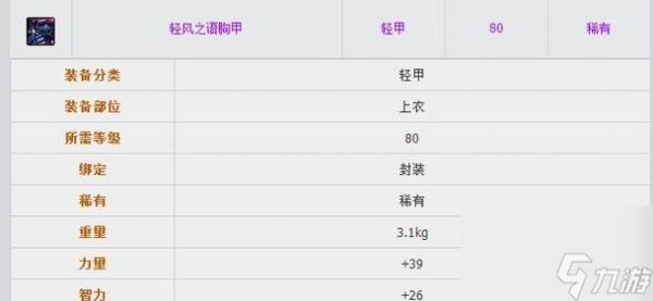 透明胸甲具体叫什么名字？25HICC掉落的透明胸甲有哪些特点？