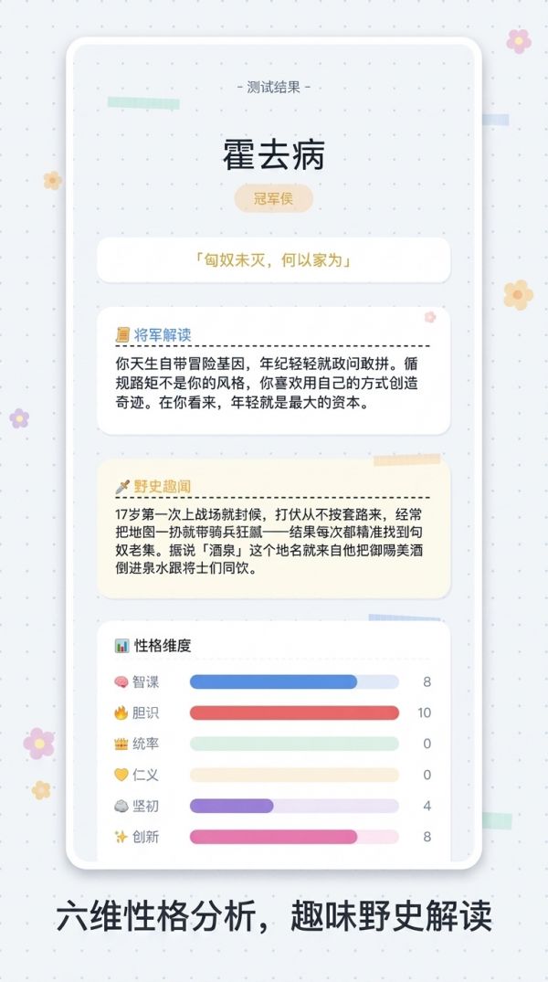 你是哪位历史将军什么时候出 公测上线时间预告