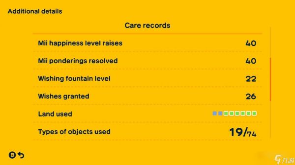 《Tomodachi Life: Living The Dream》全成就列表及获取指南