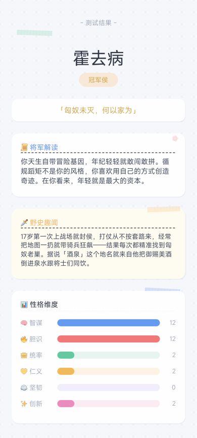 你是哪位历史将军好玩吗 你是哪位历史将军玩法简介