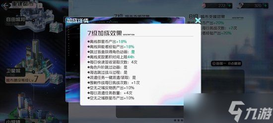 <a id='link_pop' class='keyword-tag' href='https://www.9game.cn/heichaozhishang/'>黑潮之上</a>城市加成效果介绍 7级城市加成效果一览