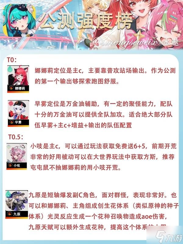 《异环》公测强度榜 娜娜莉强不强