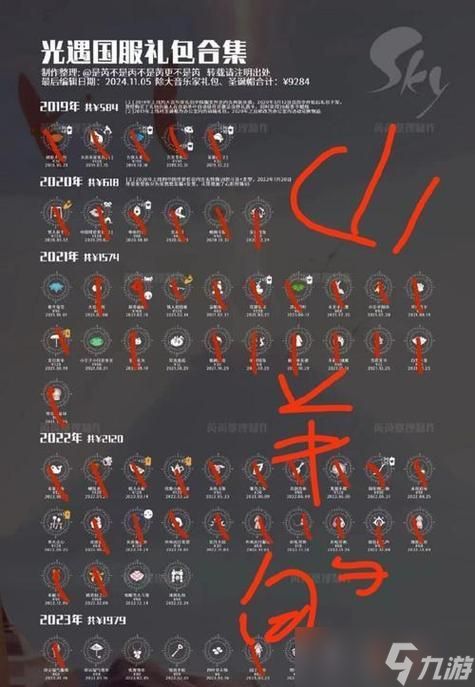 《盗贼遗产2》重量级别机制解析（玩家必须知道的游戏重要机制）