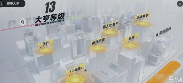 异环住宅怎么邀约