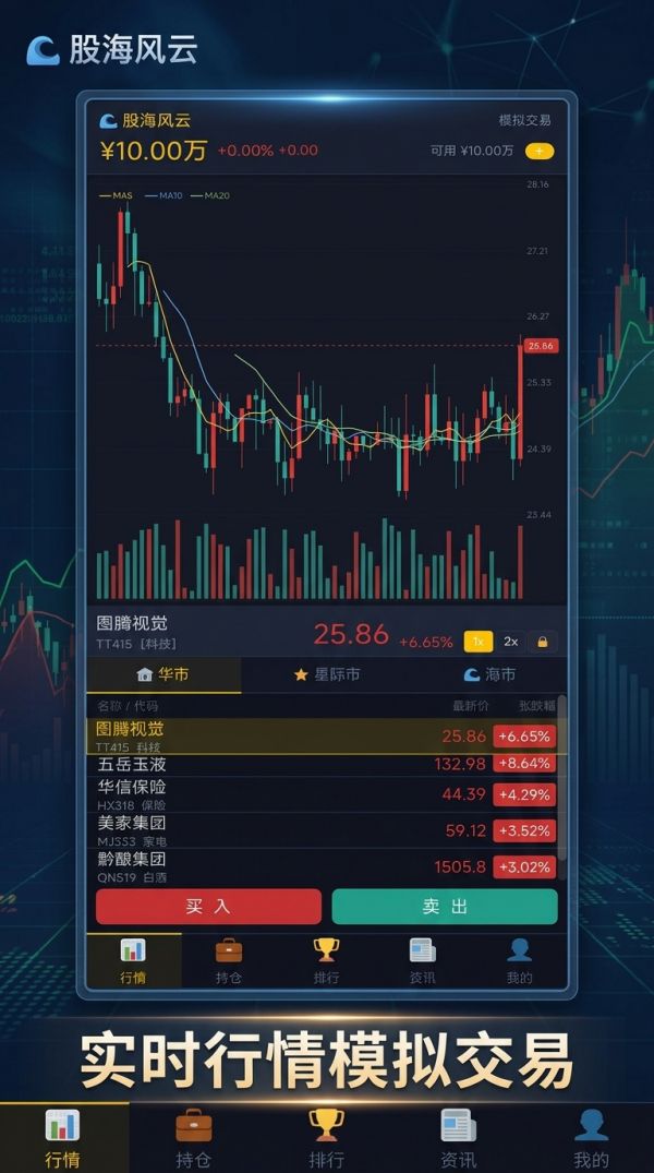 股海风云什么时候出 公测上线时间预告
