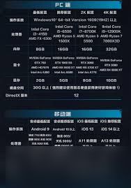 逆战未来配置要求是什么